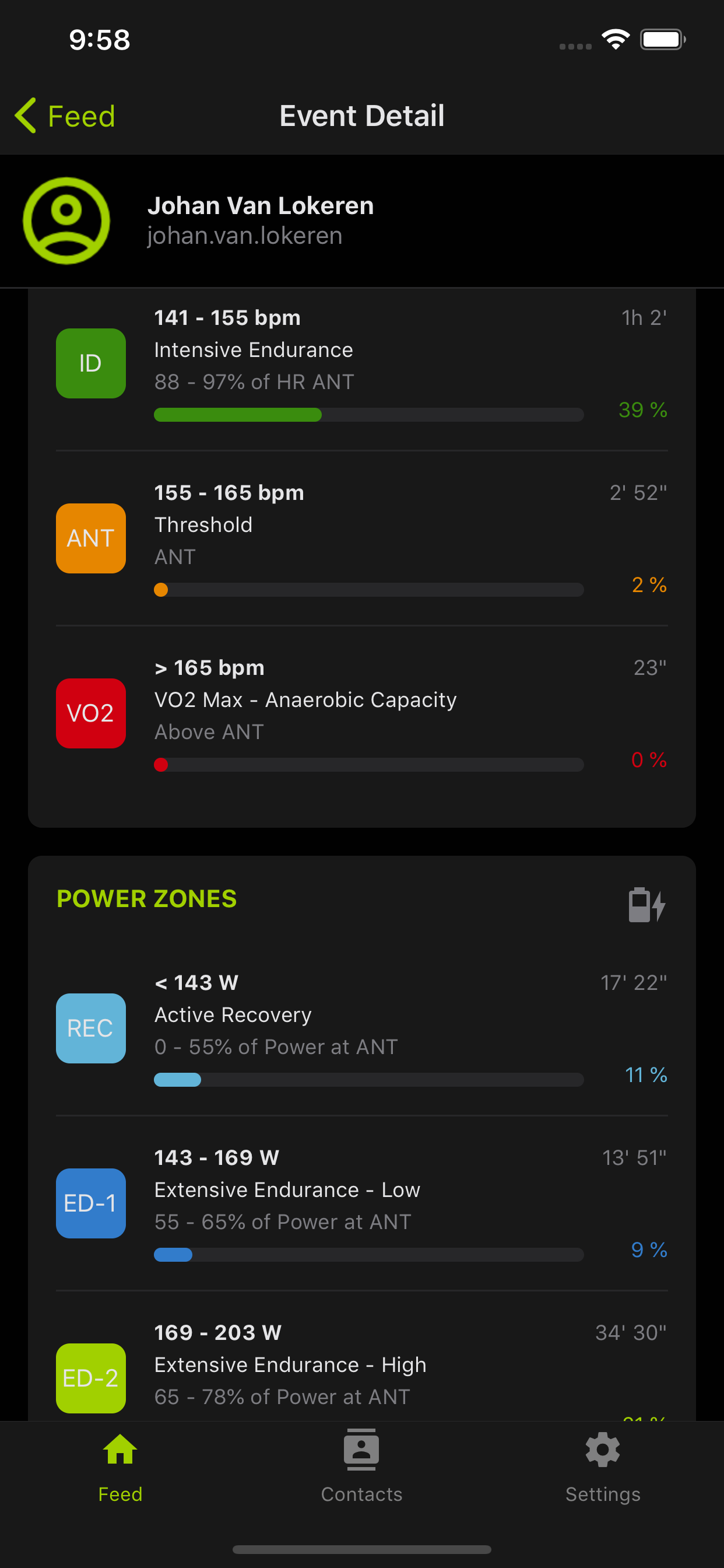 Event_Zones